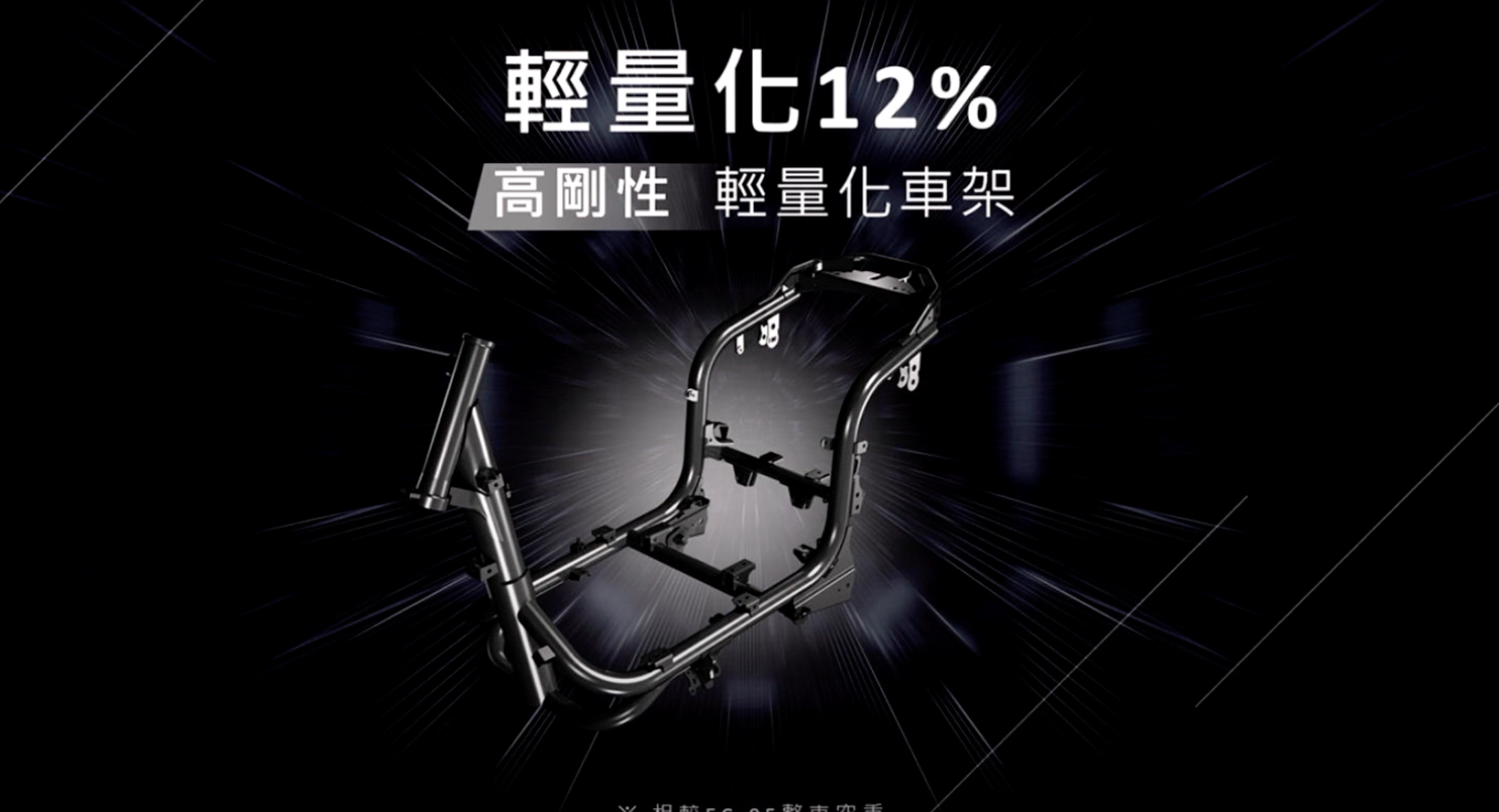 YAMAHA強調EMF比同級車輕了12%